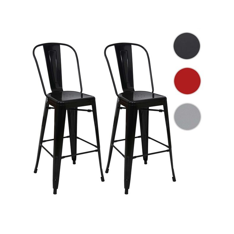 Barstol i industriel design - 2 stk barstole i sort med høj ryglæn - Barstole - Daily-Living.dk