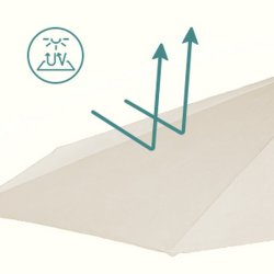 Parasol  3 meter - hngeparasol  300 cm med LED-lys - beige