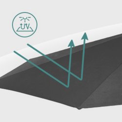 Hngeparasol  3 meter - parasol  300 cm - gr haveparasol