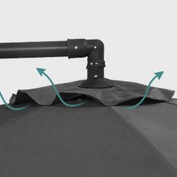 Hngeparasol  3 meter - parasol  300 cm - gr haveparasol