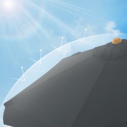 Trparasol  300 cm med tilt - rund 3 M haveparasol - gr