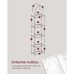 Stuereol - gulvreol med gr glas og sort stel 40x30,2x183,5