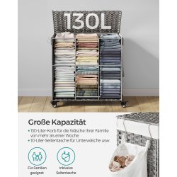 Vasket�jskurv - h�ndv�vet med aftagelige vasket�jsposer - gr�